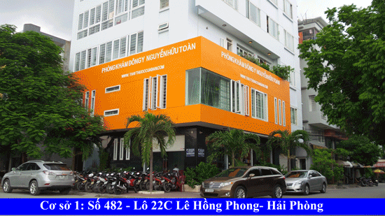 Phòng khám Nguyễn Hữu Toàn